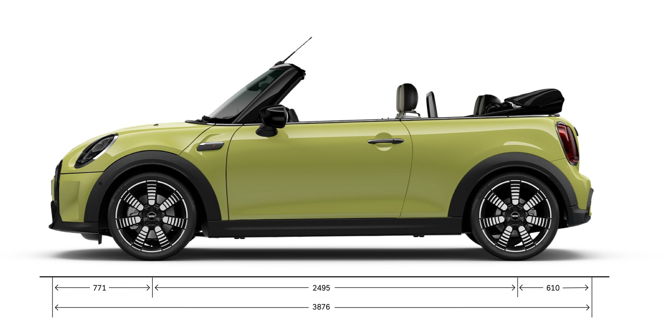 MINI Cabrio – vue de côté – dimensions